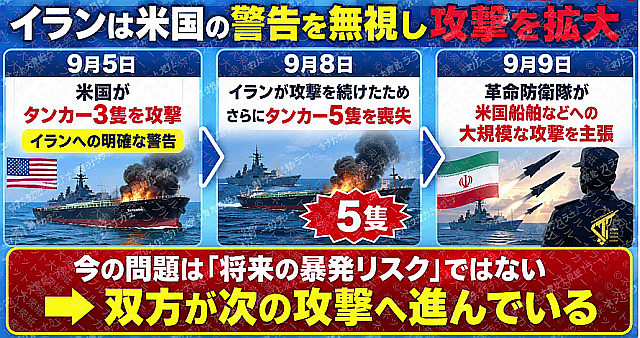 (6) 2026-9-10　イラン革命防衛隊が大暴走!! 米軍艦を攻