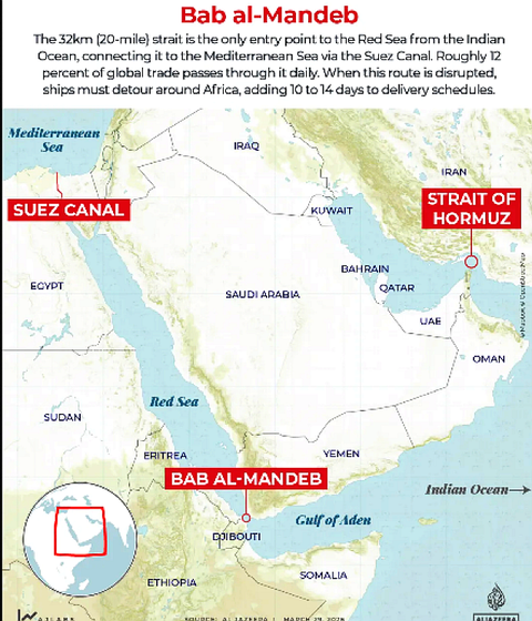 INTERACTIVE-Bab-al-Mandeb-strait-