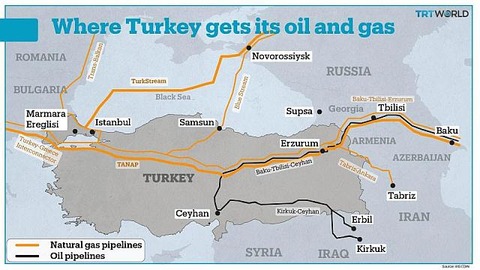 86267_ShaheryarWhereTurkeygetsitsoilandgas01_1598015286059
