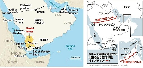北の