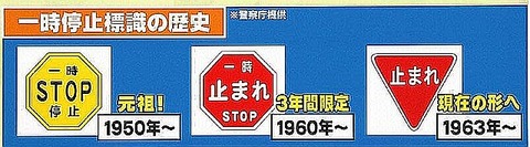 約255億