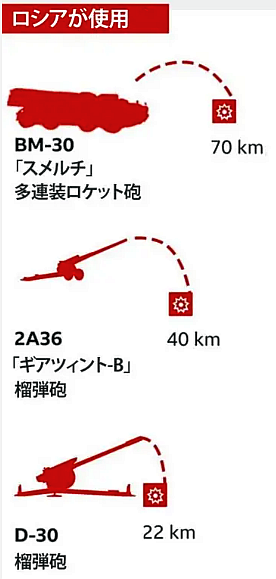 FireShot Capture 286 - 【解説】　長距離ミ