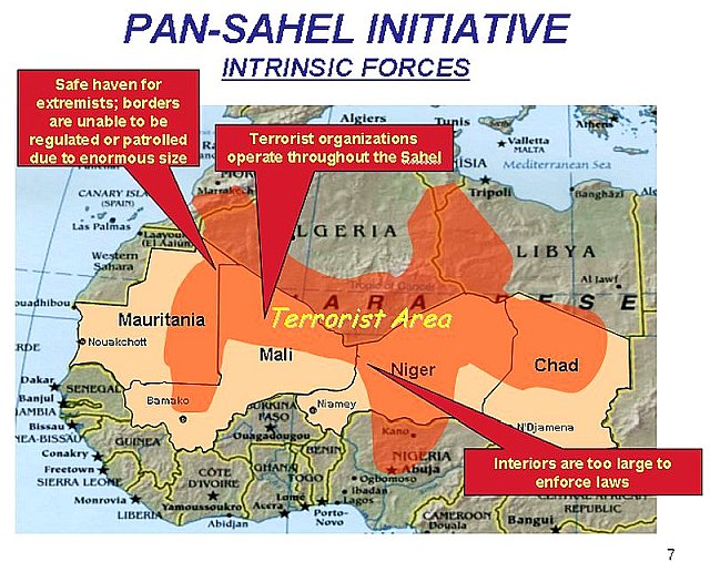 pan-sahel-map