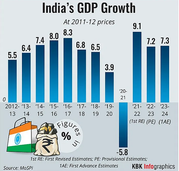 05jan-gdp.jpg (WEBP Image, 1200&nbsp;×&nbsp;675 pixels) - Scaled (84%)