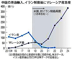 index　　ｈｈｇｆ