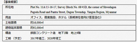 FireShot Webpage Screenshot #291 - '~日本の官民