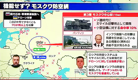 ロシア防空網が機能不全に？／“クリミア孤立