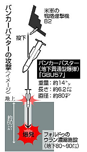 イラン攻撃、「米史上最大」　地下