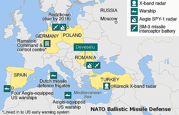 NATO-Ballistic-Missile-Defense