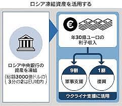 index hgf