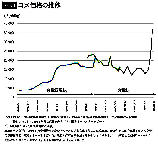 FireShot Capture 481 - 画像 I ｢おこめ券｣でJAを