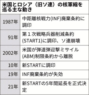 https _imgix-proxy.n8s.jp_DSKKZO6880480004022021FF8000-PN1-2