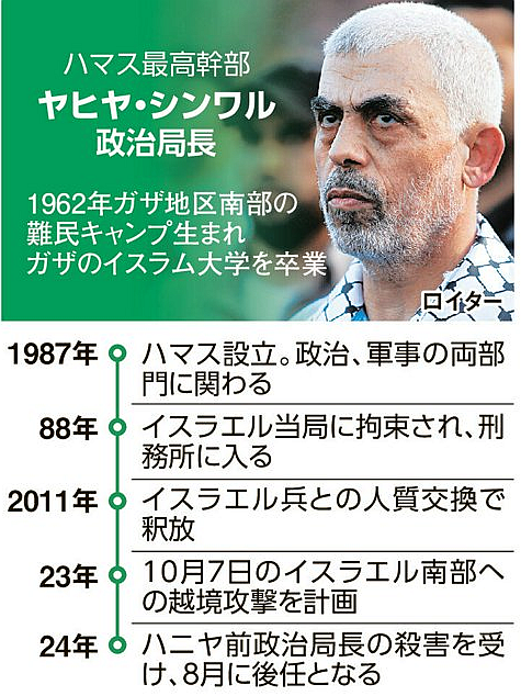 FireShot Capture 209 - イスラエル軍殺害のハマス最