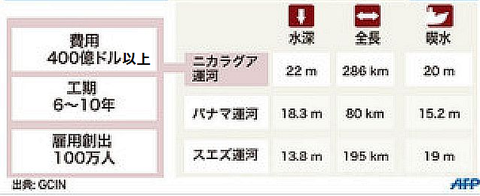 無題じゅhyy