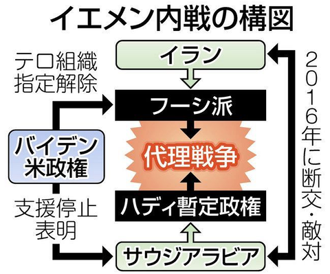 FireShot Webpage Screenshot #398 - '「世界最悪の人道危