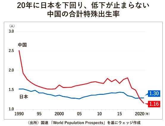 FireShot Webpage Screenshot #1862 - '【限定公開】激変する若者の価値観 現