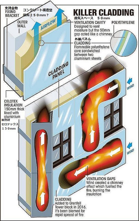 tp-graphic-killer-cladding