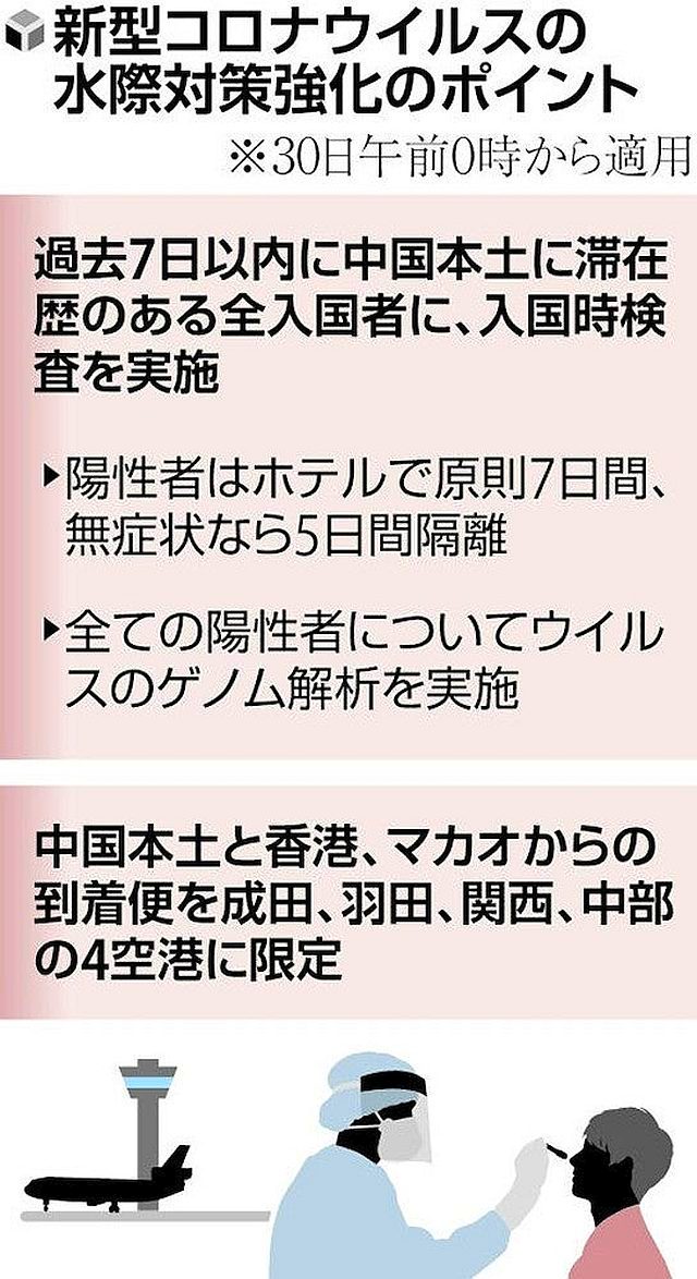 20221227-OYT1I50191-1