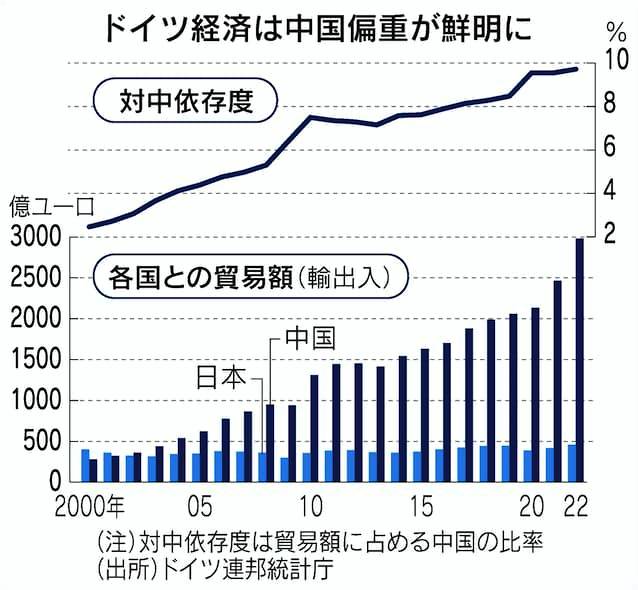 https _imgix-proxy.n8s.jp_DSXZQO3123343018032023000000-1