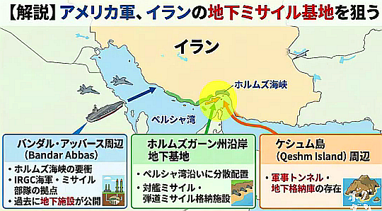 【ホルムズ海峡開戦への