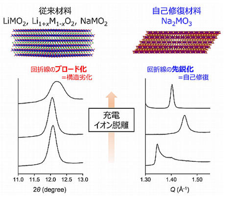 fe73ca2b9f11e8e9492bf63cfa0763d8