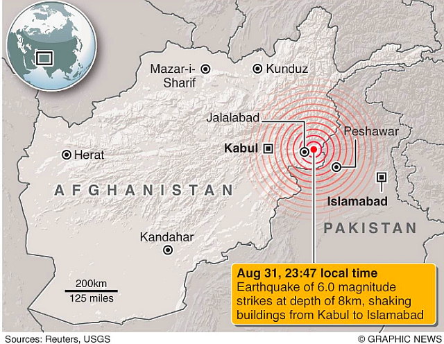 Afghanistan earthquake- Fresh
