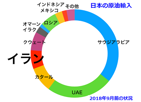 スクリーンショット-2018-09-03-16.34.37-min-1024x739