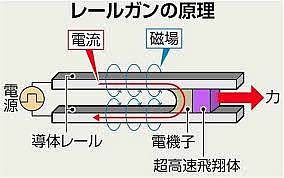 images　ｈｇｊｌ