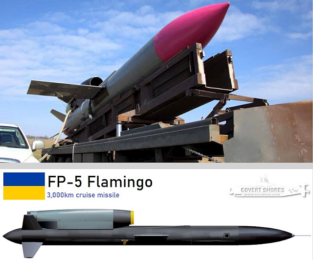 Dance Of The Flamingos- Ukraine’s