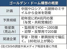 FireShot Capture 602 - image