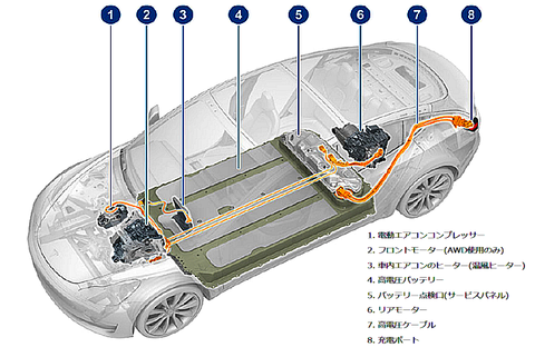２１図3-2-1024x666　