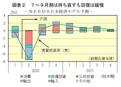 https _imgix-proxy.n8s.jp_DSXZZO6181266022072020000000-PN1-1