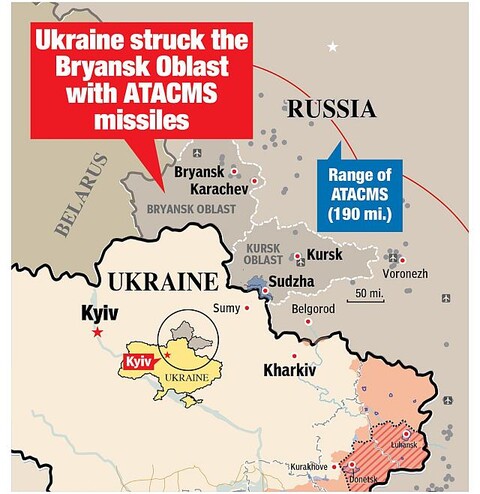web-Ukraine.atacms