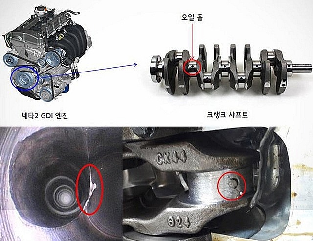 韓国車シータエンジンリコール 米国に次ぎ中国へも波及 米国で生涯保証 修理 北の国から猫と二人で想う事 Livedoor版 韓国車シータエンジンリコール 米国に次ぎ中国へも波及 米国で生涯保証 修理 北の国から猫と二人で想う事 Livedoor版