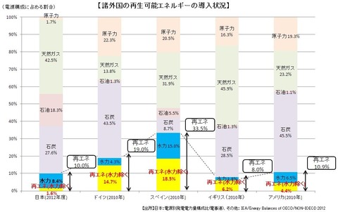 NL_renewable_energy-09_ja