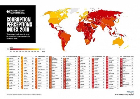 transparency-international-corruption-perceptions-index-2016