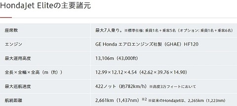 HONDA_04-20180606112452