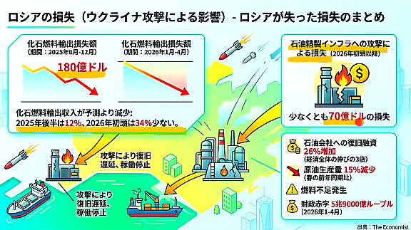 20-00～【地上波が絶対伝えないクリミア奪還作戦】最新実況