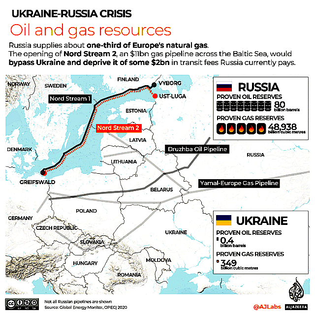 INTERACTIVE-Oil-and-Gas-pipelines-1