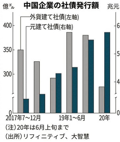 https _imgix-proxy.n8s.jp_DSXMZO6024289011062020FF8001-PN1-2
