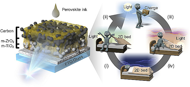 1-s2.0-S2666386421003702-gr4_lrg