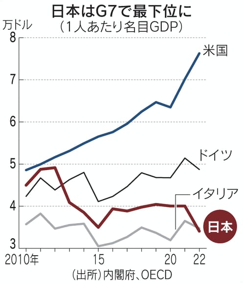 https _imgix-proxy.n8s.jp_DSXZQO4257767025122023000000-1