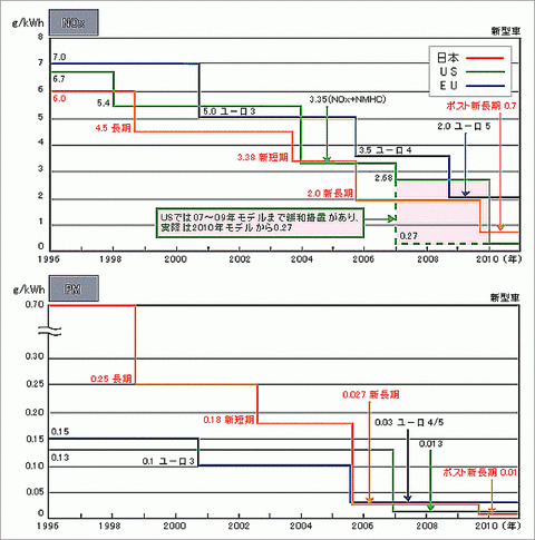 img_regulation_02_01