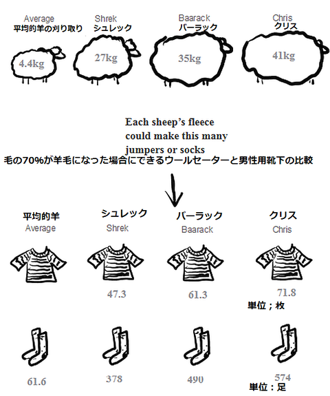 FireShot Webpage Screenshot #205 - 'Mammoth woolly_