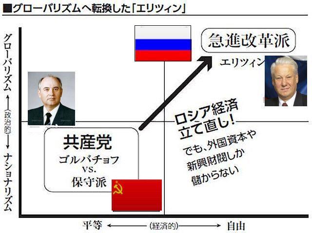 FireShot Webpage Screenshot #697 - 'ロシア・プーチン氏が世界を敵