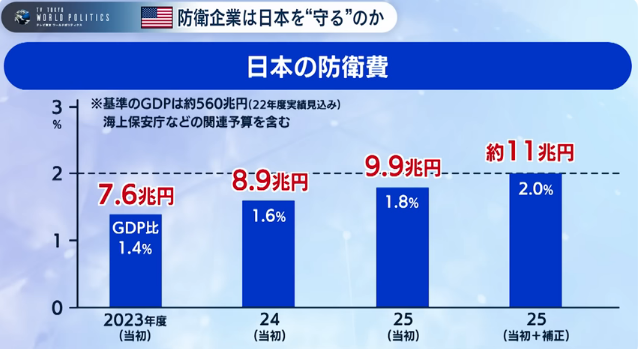 FireShot Capture 60 - (10)