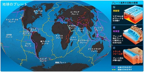 tectonics13_infographic