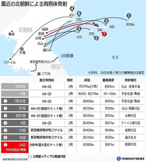 GYH2019082600150088200_P4