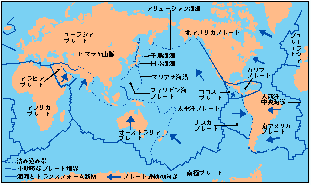 図1-4