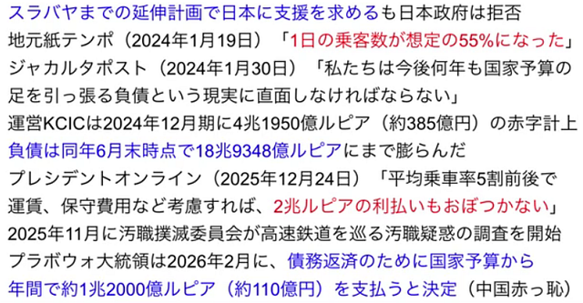 (1) 【最新情報】インドネシア高速鉄道が利払いできず、
